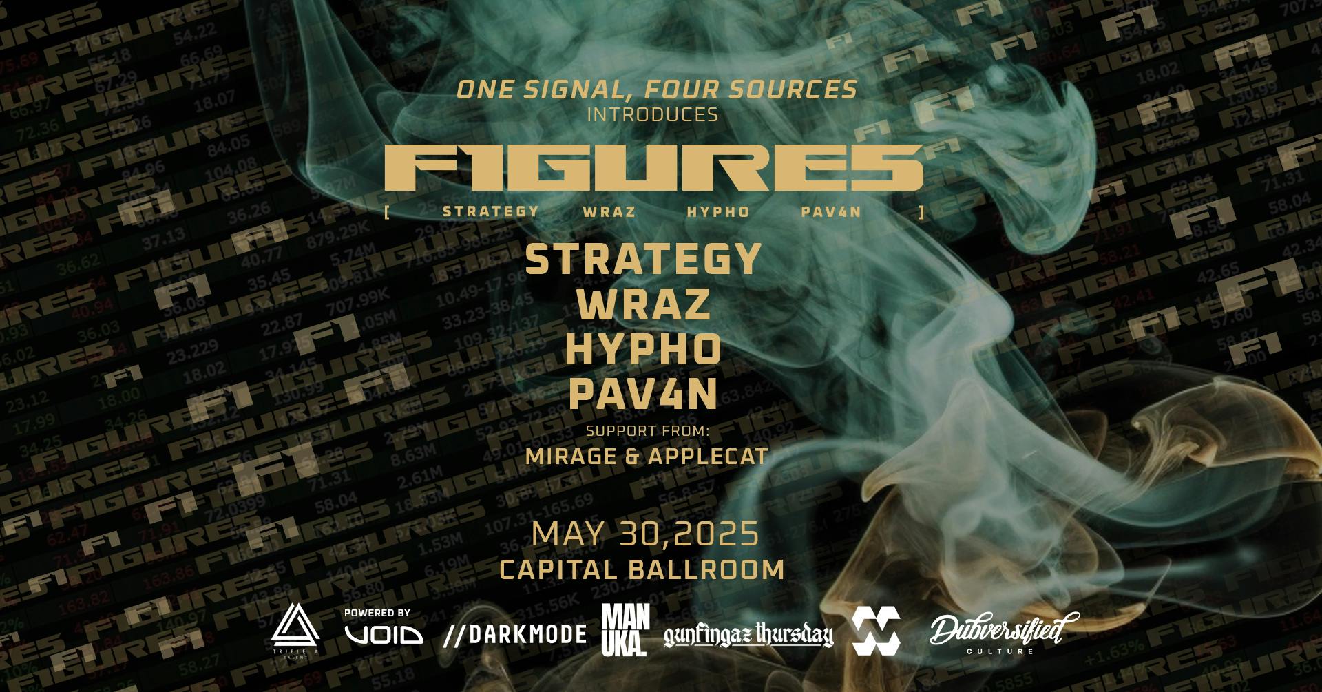 Dubversified Culture Presents: F1GURES (Strategy, PAV4N, Hypho & Wraz)